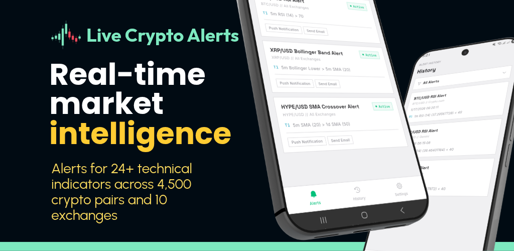 Live Crypto Alerts